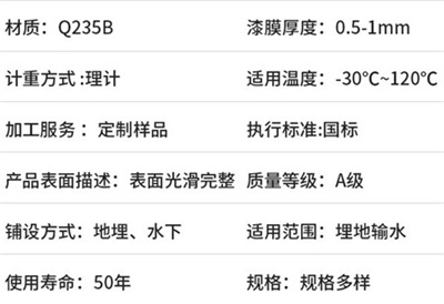 垫江热浸塑电缆穿线管厂家产品性能特点